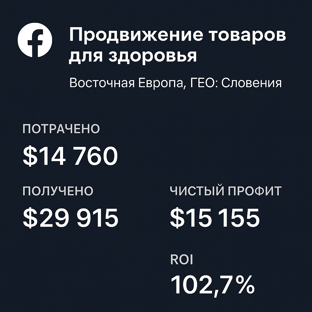 Товары для здоровья по восточной Европе, гео: Словения